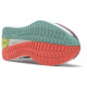 Reebok Floatride Energy Symmetros 2